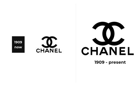 other product symbols of chanel|Chanel Logo and the History of the Business .